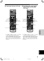 Preview for 53 page of Yamaha 5490 - HTR AV Receiver Owner'S Manual