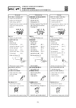 Preview for 77 page of Yamaha 55BET 55DEHD E60HMHD Service Manual