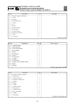 Preview for 203 page of Yamaha 55BET 55DEHD E60HMHD Service Manual