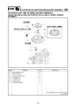 Preview for 214 page of Yamaha 55BET 55DEHD E60HMHD Service Manual