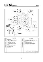 Preview for 228 page of Yamaha 55BET 55DEHD E60HMHD Service Manual