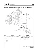 Preview for 230 page of Yamaha 55BET 55DEHD E60HMHD Service Manual