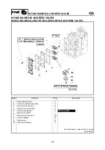 Preview for 242 page of Yamaha 55BET 55DEHD E60HMHD Service Manual