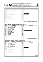 Preview for 243 page of Yamaha 55BET 55DEHD E60HMHD Service Manual