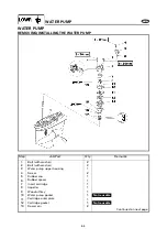 Preview for 290 page of Yamaha 55BET 55DEHD E60HMHD Service Manual