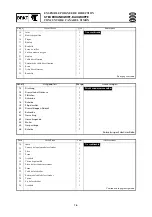 Preview for 387 page of Yamaha 55BET 55DEHD E60HMHD Service Manual