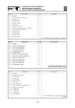 Preview for 407 page of Yamaha 55BET 55DEHD E60HMHD Service Manual