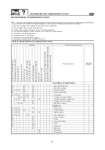 Preview for 474 page of Yamaha 55BET 55DEHD E60HMHD Service Manual