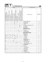 Preview for 477 page of Yamaha 55BET 55DEHD E60HMHD Service Manual