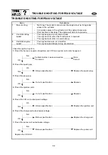 Preview for 480 page of Yamaha 55BET 55DEHD E60HMHD Service Manual