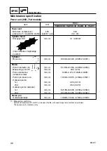 Preview for 30 page of Yamaha 55DEHD Service Manual