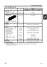 Preview for 35 page of Yamaha 55DEHD Service Manual