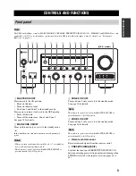 Preview for 9 page of Yamaha 5990 - HTR AV Receiver Owner'S Manual