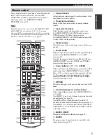 Preview for 11 page of Yamaha 5990 - HTR AV Receiver Owner'S Manual