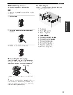 Preview for 19 page of Yamaha 5990 - HTR AV Receiver Owner'S Manual