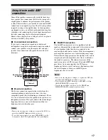 Preview for 21 page of Yamaha 5990 - HTR AV Receiver Owner'S Manual