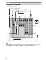 Preview for 26 page of Yamaha 5990 - HTR AV Receiver Owner'S Manual