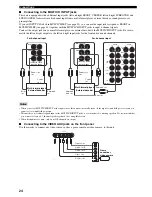 Preview for 28 page of Yamaha 5990 - HTR AV Receiver Owner'S Manual