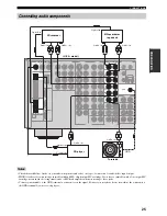 Preview for 29 page of Yamaha 5990 - HTR AV Receiver Owner'S Manual