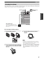 Preview for 31 page of Yamaha 5990 - HTR AV Receiver Owner'S Manual