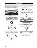 Preview for 48 page of Yamaha 5990 - HTR AV Receiver Owner'S Manual