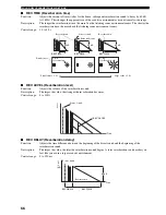 Preview for 70 page of Yamaha 5990 - HTR AV Receiver Owner'S Manual