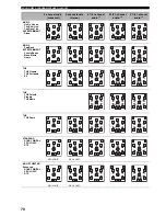 Preview for 74 page of Yamaha 5990 - HTR AV Receiver Owner'S Manual