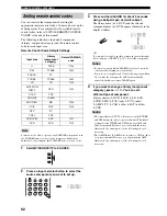 Preview for 96 page of Yamaha 5990 - HTR AV Receiver Owner'S Manual