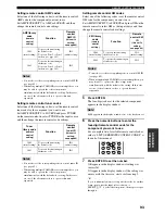 Preview for 97 page of Yamaha 5990 - HTR AV Receiver Owner'S Manual