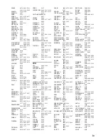 Preview for 127 page of Yamaha 5990 - HTR AV Receiver Owner'S Manual