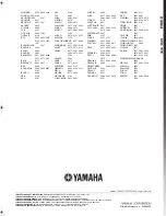 Preview for 128 page of Yamaha 5990 - HTR AV Receiver Owner'S Manual