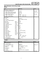 Preview for 10 page of Yamaha 5DF1 Supplementary Service Manual