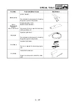 Предварительный просмотр 28 страницы Yamaha 5KM2-AE1 Service Manual