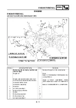 Предварительный просмотр 147 страницы Yamaha 5KM2-AE1 Service Manual