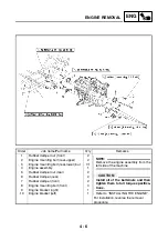 Предварительный просмотр 152 страницы Yamaha 5KM2-AE1 Service Manual