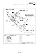 Предварительный просмотр 163 страницы Yamaha 5KM2-AE1 Service Manual