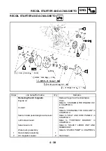 Preview for 184 page of Yamaha 5KM2-AE1 Service Manual