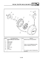 Preview for 186 page of Yamaha 5KM2-AE1 Service Manual