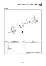 Предварительный просмотр 219 страницы Yamaha 5KM2-AE1 Service Manual