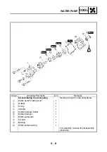 Предварительный просмотр 255 страницы Yamaha 5KM2-AE1 Service Manual