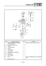 Предварительный просмотр 264 страницы Yamaha 5KM2-AE1 Service Manual