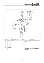 Предварительный просмотр 265 страницы Yamaha 5KM2-AE1 Service Manual