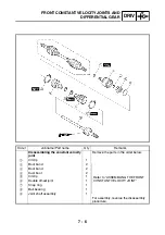 Preview for 279 page of Yamaha 5KM2-AE1 Service Manual