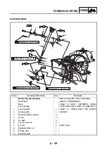 Preview for 347 page of Yamaha 5KM2-AE1 Service Manual