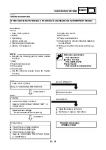 Предварительный просмотр 374 страницы Yamaha 5KM2-AE1 Service Manual