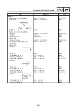 Предварительный просмотр 28 страницы Yamaha 5KR2 Service Manual