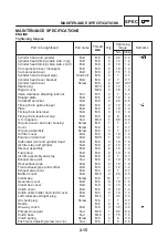 Предварительный просмотр 37 страницы Yamaha 5KR2 Service Manual