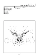 Предварительный просмотр 54 страницы Yamaha 5KR2 Service Manual