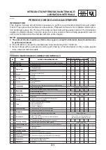 Предварительный просмотр 60 страницы Yamaha 5KR2 Service Manual