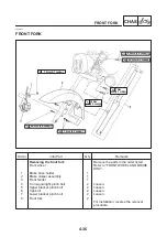 Предварительный просмотр 146 страницы Yamaha 5KR2 Service Manual